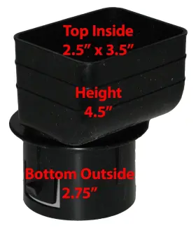 Rale Manufacturing 600291931641 Universal Downspout To Drain Pipe Tile Drainage Adapter Black 2x3x3