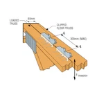 Simpson Strong-tie L70Z L-angle Z-max, 7-IN., Quantity 50 New. Price: $173.37.