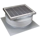 Exhaust Attic Fan Solar Powered Roof Mounted Active Ventilation 365 Cfm White New. Price: $135.59.