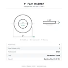 Stainless Steel Flat Washers 18-8 304 Uss Sae, #2 To 2", Multi-size Bulk New. Price: $729.99.