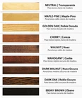 Products RF4016 RF3016 Restor-a-finish, Oz, Walnut, Fl New. Price: $16.95.