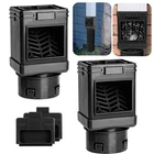 Filter,leaf Removers,downspout Screen FILTERS,2X... New. Price: $54.96.