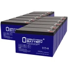 Mighty Max 12V 7AH Gel F1 Battery Replaces Ademco 25310 Alarm System - Pack New. Price: $189.99.