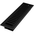 Imperial RG3437 Montezuma Decorative Floor Register, 2.25 X 12-INCH, Black Iron New. Price: $26.68.