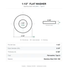 Stainless Steel Flat Washers 18-8 304 Uss Sae, #2 To 2", Multi-size Bulk New. Price: $234.99.