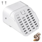 Kisotay 3"X4" Type-a Gutter Downspout Extensions, Removable White New. Price: $20.41.