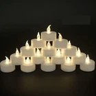 Junpei Of Flameless Candles 24PACK, Warm White Tealights New. Price: $14.69.