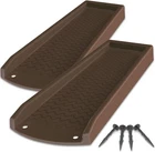 Downspout Splash Block, 24" Rain Gutter Extensions - Pack Fixable... New. Price: $36.25.