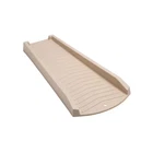 24 In. Stone Vinyl Splash Block New. Price: $16.26.