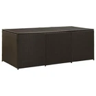 Vidaxl Large Patio Storage Box Poly Rattan Construction, Powder-coated Steel F New. Price: $301.99.