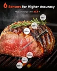 Aymdki Wireless Meat Thermometer App Control 600FT Bluetooth Range - Silver/gray Used. Price: $66.10.