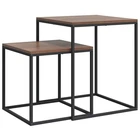Vidaxl Coffee Table Set 2 Black And Brown Engineered Wood Iron New. Price: $72.30.